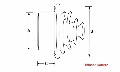 diffuser-pattern